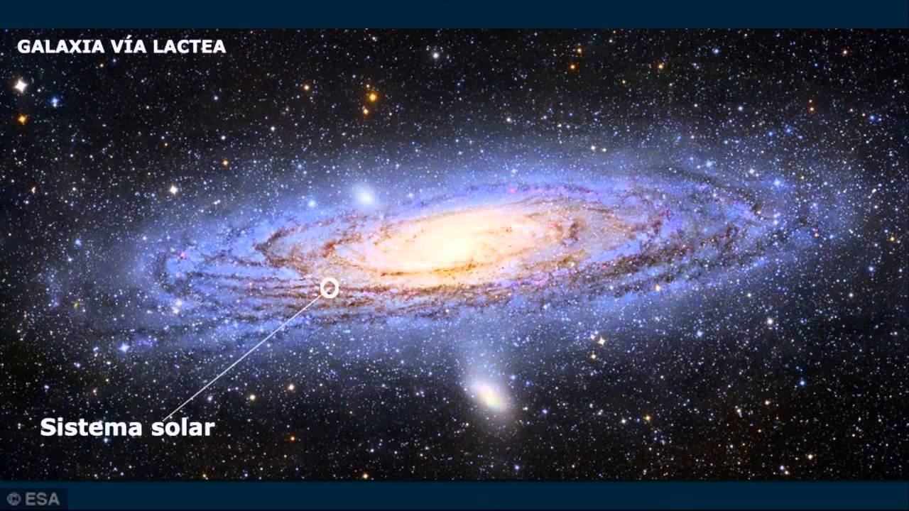 galaxia-via-lactea-sistema-solar